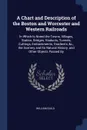 A Chart and Description of the Boston and Worcester and Western Railroads. In Which Is Noted the Towns, Villages, Station, Bridges, Viaducts, Tunnels, Cuttings, Embankments, Gradients, &c., the Scenery and Its Natural History, and Other Objects Pa... - William Guild