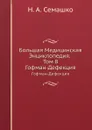 Большая Медицинская Энциклопедия. Том 8. Гофман-Дефекция - Н.А. Семашко