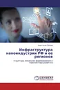 Инфраструктура наноиндустрии РФ и ее регионов - Анастасия Орлова