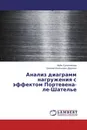 Анализ диаграмм нагружения с эффектом Портевена-ле-Шателье - Майя Сухомлинова, Евгений Евгеньевич Дерюгин