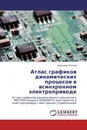 Атлас графиков динамических процесов в асинхронном электроприводе - Александр Осичев