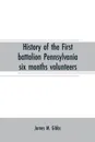 History of the First battalion Pennsylvania six months volunteers and 187th regiment Pennsylvania volunteer infantry; six months and three years service, civil war, 1863-1865 - James M. Gibbs