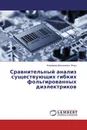 Сравнительный анализ существующих гибких фольгированных диэлектриков - Владимир Дмитриевич Жора