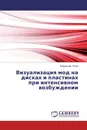 Визуализация мод на дисках и пластинах при интенсивном возбуждении - Владислав Титов