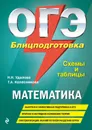 ОГЭ. Математика. Блицподготовка Схемы и таблицы - Н. Н. Удалова, Т. А. Колесникова