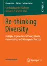 Re-thinking Diversity. Multiple Approaches in Theory, Media, Communities, and Managerial Practice - Cordula Braedel-Kühner, Andreas Müller