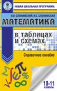 Математика в таблицах и схемах. Справочное пособие. 10-11 классы - Слонимская И. С.