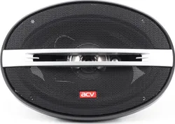 Трехполосная коаксиальная акустика с прекрасной производительностью и громкостью. Она обладает как большими габаритами, так и мощностью.  ...