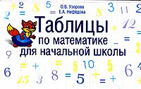 Обложка книги Таблицы по математике для начальной школы, Узорова О.В., Нефёдова Е.А.