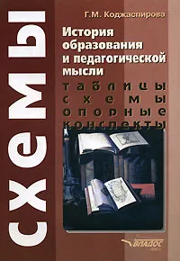 Обложка книги История образования и педагогической мысли. Таблицы, схемы, опорные конспекты, Г. М. Коджаспирова