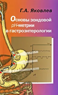 Обложка книги Основы зондовой pH-метрии в гастроэнтерологии, Г. А. Яковлев