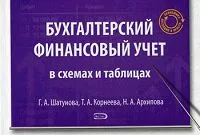 Обложка книги Бухгалтерский финансовый учет в схемах и таблицах, Г. А. Шатунова, Т. А. Корнеева, Н. А. Архипова