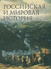 Обложка книги Российская и мировая история в таблицах, Лурье Феликс Моисеевич