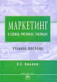 Обложка книги Маркетинг в схемах, рисунках, таблицах, П. С. Завьялов