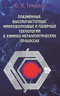 Обложка книги Плазменные, высокочастотные, микроволновые и лазерные технологии в химико-металлургических процессах, Ю. Н. Туманов