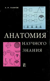 Обложка книги Анатомия научного знания, А. И. Ракитов