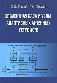 Обложка книги Элементная база и узлы адаптивных антенных устройств, Д. Д. Ганзий, Г. И. Трошин