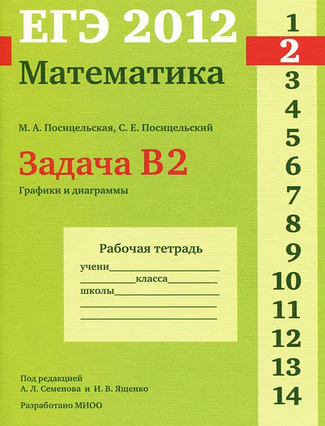 Обложка книги ЕГЭ 2012. Математика. Задача B2. Графики и диаграммы. Рабочая тетрадь, М. А. Посицельская, С. Е. Посицельский