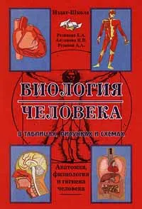 Обложка книги Биология человека. В таблицах, рисунках и схемах. Анатомия, физиология и гигиена человека, Резанова Е. А., Антонова И. П., Резанов А. А.