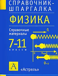 Обложка книги Физика. 7-11 классы. Справочные материалы, Раиса Минькова