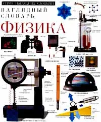 Обложка книги Физика. Наглядный словарь, Автор не указан