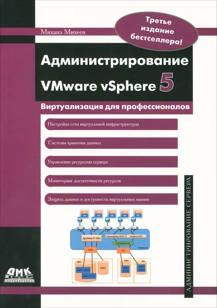 Обложка книги Администрирование VMware vSphere 5, Михеев Михаил Олегович