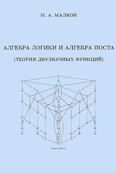 Обложка книги Алгебра логики и алгебра Поста (Теория двузначных функций), М. А. Малков