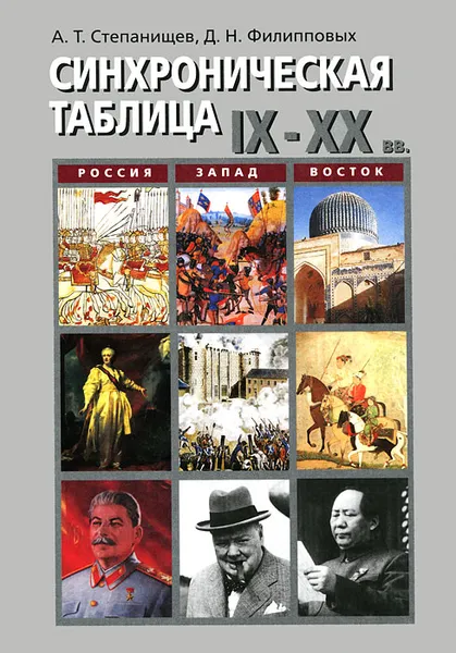 Обложка книги Синхроническая таблица IX - XX вв. Россия. Запад. Восток, А. Т. Степанищев, Д. Н. Филипповых