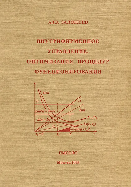 Обложка книги Внутрифирменное управление. Оптимизация процедур функционирования, А. Ю. Заложнев