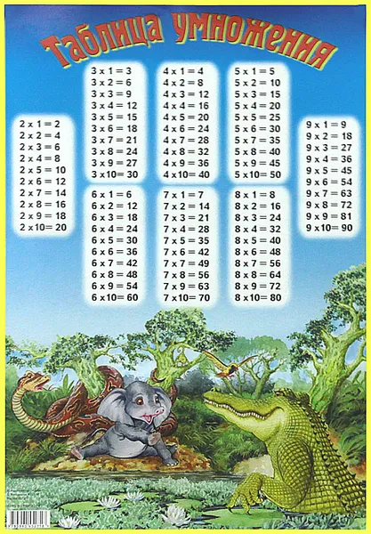 Обложка книги Таблица умножения. Слоненок, И. Б. Меньшиков