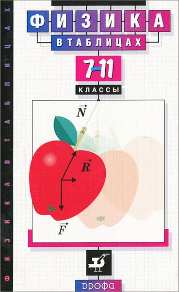 Обложка книги Физика в таблицах. 7-11 классы, В. А. Орлов