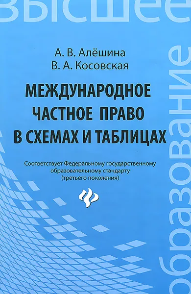 Обложка книги Международное частное право в схемах и таблицах, А. В. Алешина, В. А. Косовская