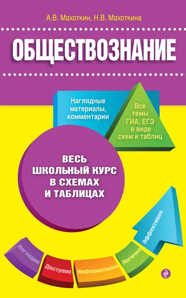 Обложка книги Обществознание, Махоткин А.В., Махоткина Н.В.