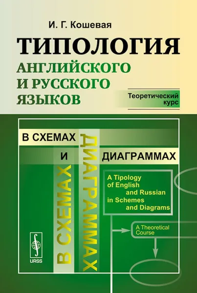 Обложка книги Типология английского и русского языков в схемах и диаграммах. Теоретический курс. Учебное пособие, И. Г. Кошевая