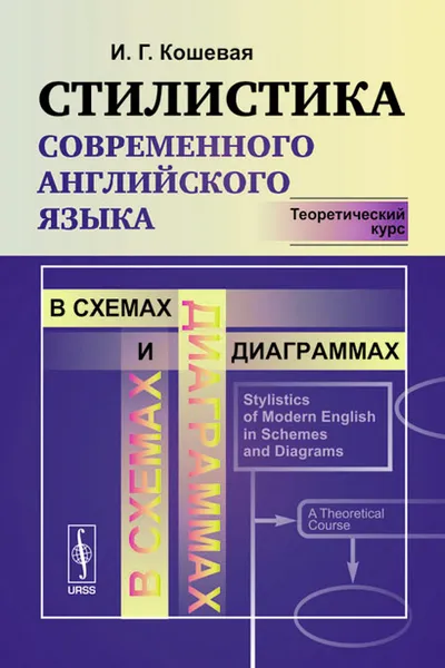 Обложка книги Английский язык. Стилистика в схемах и диаграммах. Теоретический курс, И. Г. Кошевая