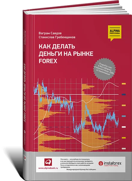 Обложка книги Как делать деньги на рынке Forex, С. И. Гребенщиков, В. И. Саядов