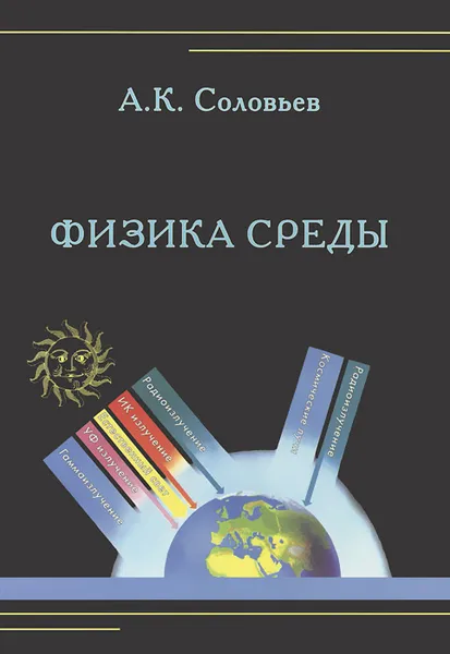 Обложка книги Физика среды, А. К. Соловьев