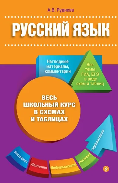 Обложка книги Русский язык, Руднева А.В.