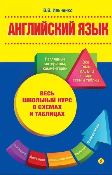 Обложка книги Английский язык, Ильченко В.В.