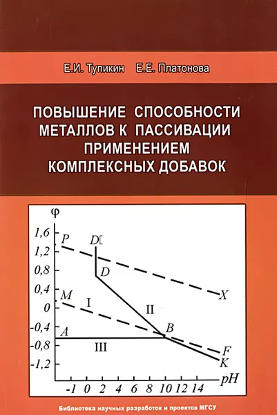 Обложка книги Повышение способности металлов к пассивации применением комплексных добавок, Е. И. Тупикин, Е. Е. Платонова