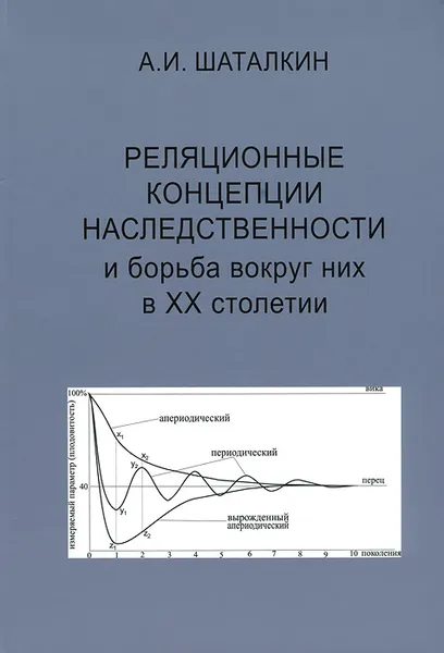 Обложка книги Реляционные концепции наследственности и борьба вокруг них в XX столетии, А. И. Шаталкин