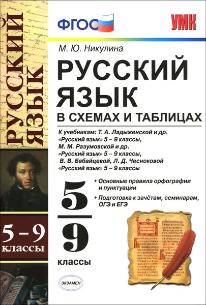 Обложка книги Русский язык в схемах и таблицах. 5-9 классы, М. Ю. Никулина