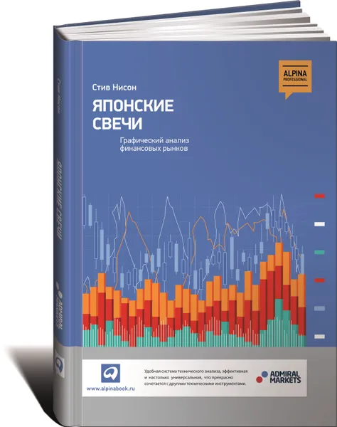 Обложка книги Японские свечи. Графический анализ финансовых рынков, Стив Нисон