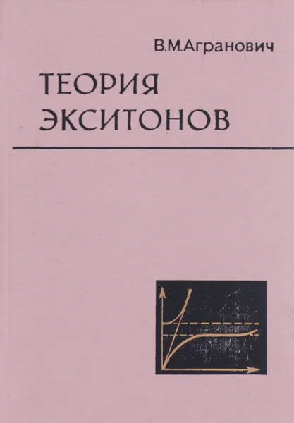 Обложка книги Теория экситонов, В. М. Агранович