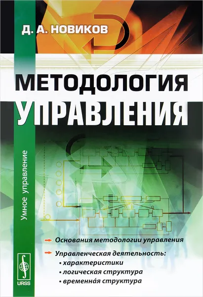 Обложка книги Методология управления, Д. А. Новиков