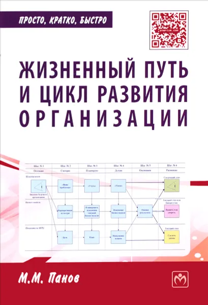 Обложка книги Жизненный путь и цикл развития организации. Практическое пособие, М. М. Панов