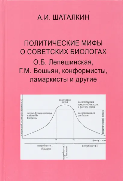 Обложка книги Политические мифы о советских биологах. О. Б. Лепешинская, Г. М. Бошьян, конформисты, ламаркисты и другие, А. И. Шаталкин