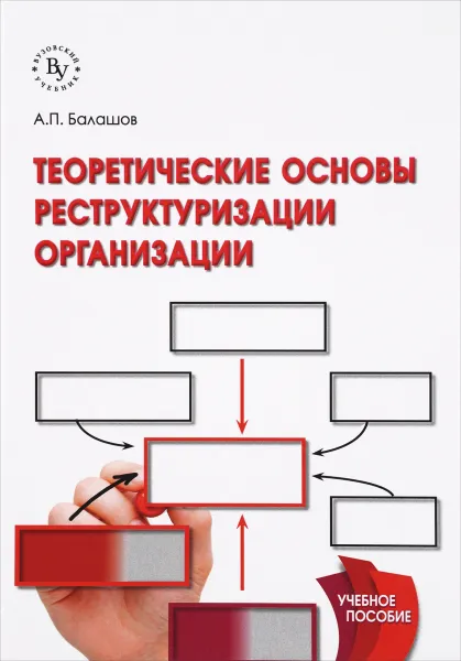 Обложка книги Теоретические основы реструктуризации организации. Учебное пособие, А. П. Балашов