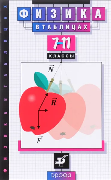 Обложка книги Физика в таблицах. 7-11 класс, В. А. Орлов