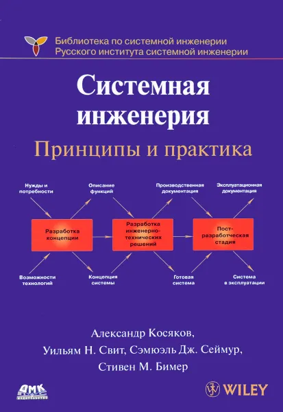 Обложка книги Системная инженерия. Принципы и практика, Александр Косяков, Уильям Н. Свит, Сэмюэль Дж. Сеймур, Стивен М. Бимер